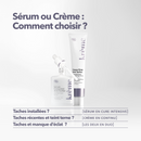 Sérum ou Crème Anti-Taches