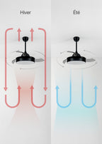 Wind Clear - Ventilador de techo silencioso de 40 W con aspas retráctiles e iluminación LED - Negro
