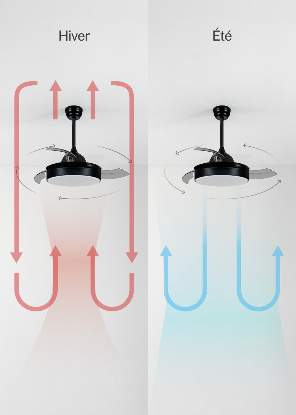 Wind Clear - Ventilador de techo silencioso de 40 W con aspas retráctiles e iluminación LED - Negro