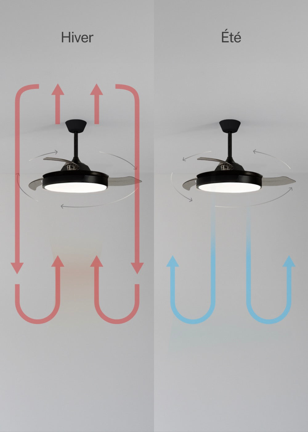 Wind Clear - Ventilador de techo silencioso de 40 W con aspas retráctiles e iluminación LED - Negro