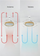 Wind Clear Rattan M - Ventilateur De Plafond Silencieux Lames Rétractables Avec Éclairage LED - Noeud