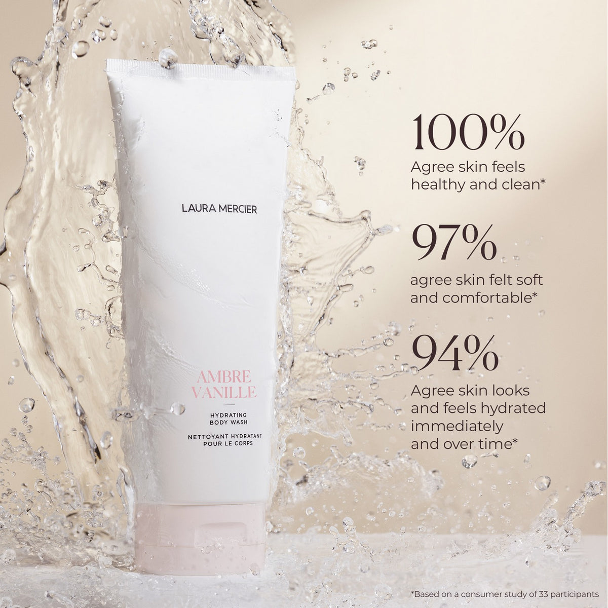 Hydrating Body Wash