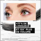 Pro XXL Volume Mascara