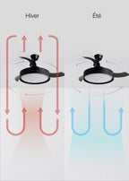 Wind Clear Edge - Ventilateur De Plafond Silencieux 40W Avec Pales Rétractables Et Lumière Led - Noir