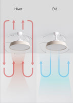 Wind Clear Contour - Ventilateur De Plafond Silencieux 40W Avec Pales Rétractables Et Lumière Led - Blanc