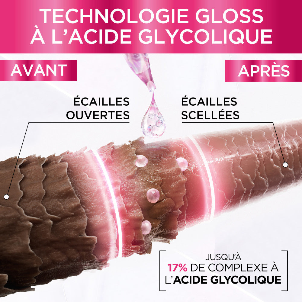Elseve Glycolic Gloss - La Routine Protectrice Des Cheveux Ternes