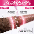 Elseve Glycolic Gloss - La Routine Protectrice Des Cheveux Ternes