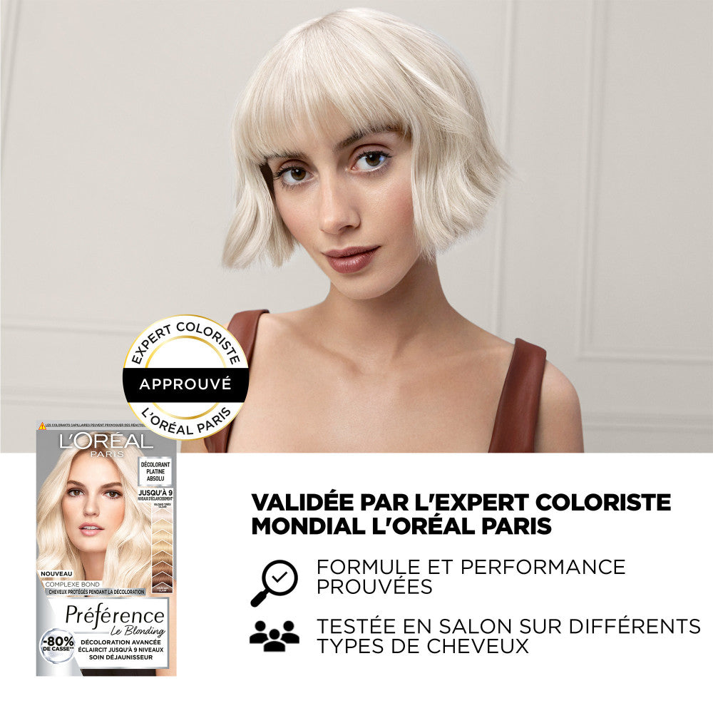 La rutina para fortalecer el cabello decolorado