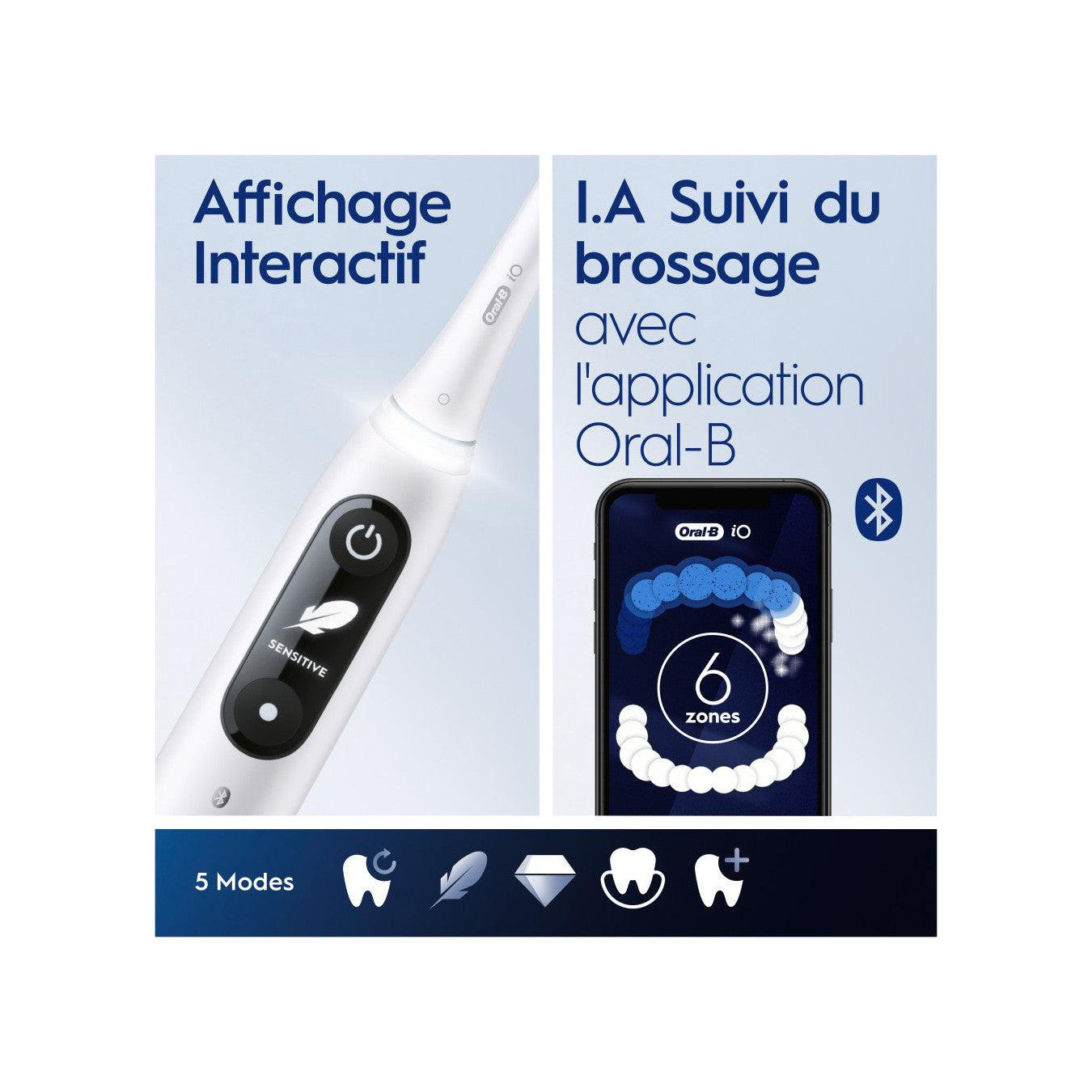 Oral-B Oral Health Center Hydropulseur + Brosse À Dents Électrique