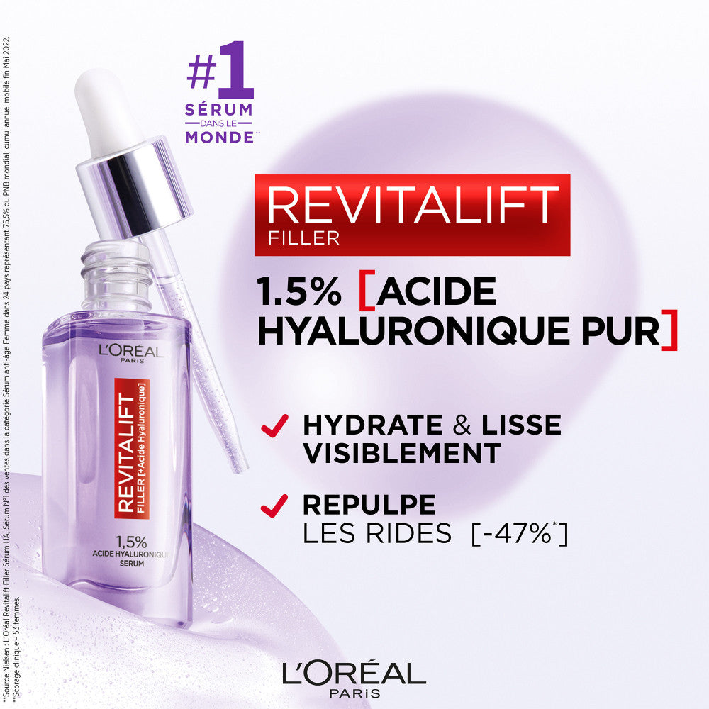 Rutina de relleno antienvejecimiento: suero facial y para ojos con ácido hialurónico Revitalift Filler