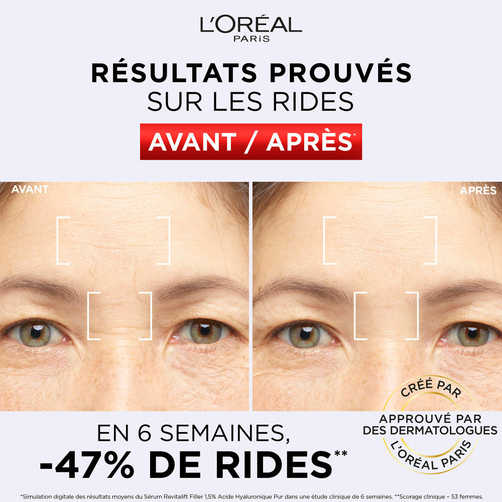 Rutina de relleno antienvejecimiento: suero facial y para ojos con ácido hialurónico Revitalift Filler