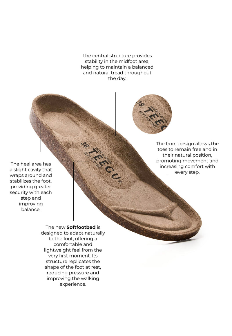 Sandalias Planta Soft - Negro