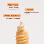 TRIO Lait solaire SPF50 + Crème visage SPF50 + Lait Prolongateur de Bronzage
