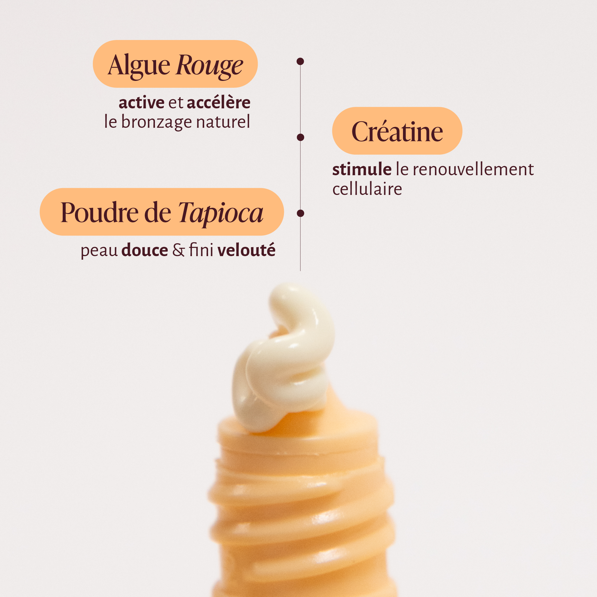 TRIO Lait solaire SPF50 + Crème visage SPF50 + Lait Prolongateur de Bronzage