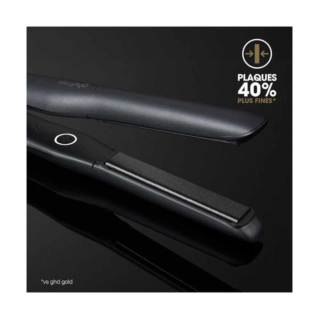 Ghd Mini Straightener