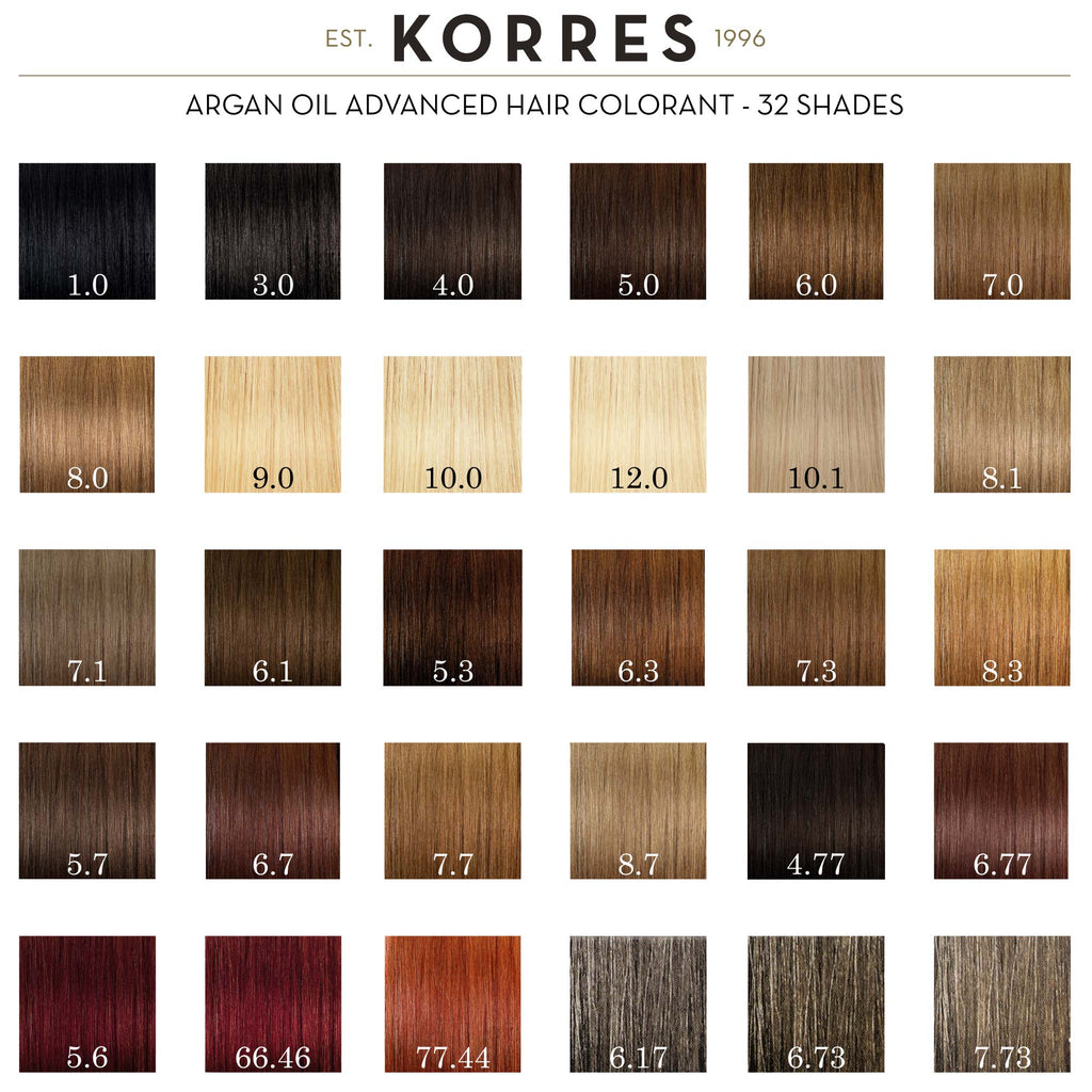 7.1 Askblond Hårfärg - Argan