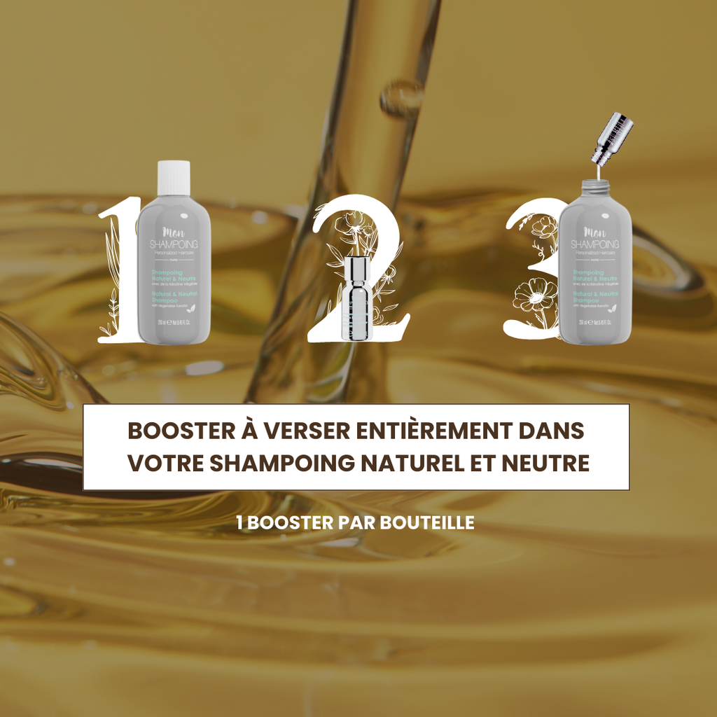 Shampoing Cheveux Gras