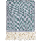 Aspen - Throw - Wool - Duck Egg Blue