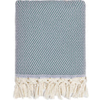 Aspen - Throw - Wool - Duck Egg Blue
