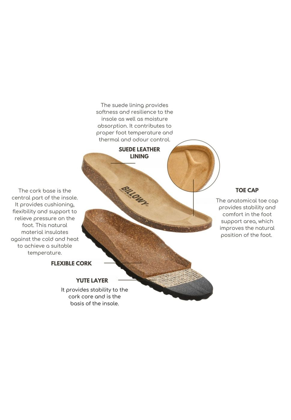 Khaki Clogs - Men