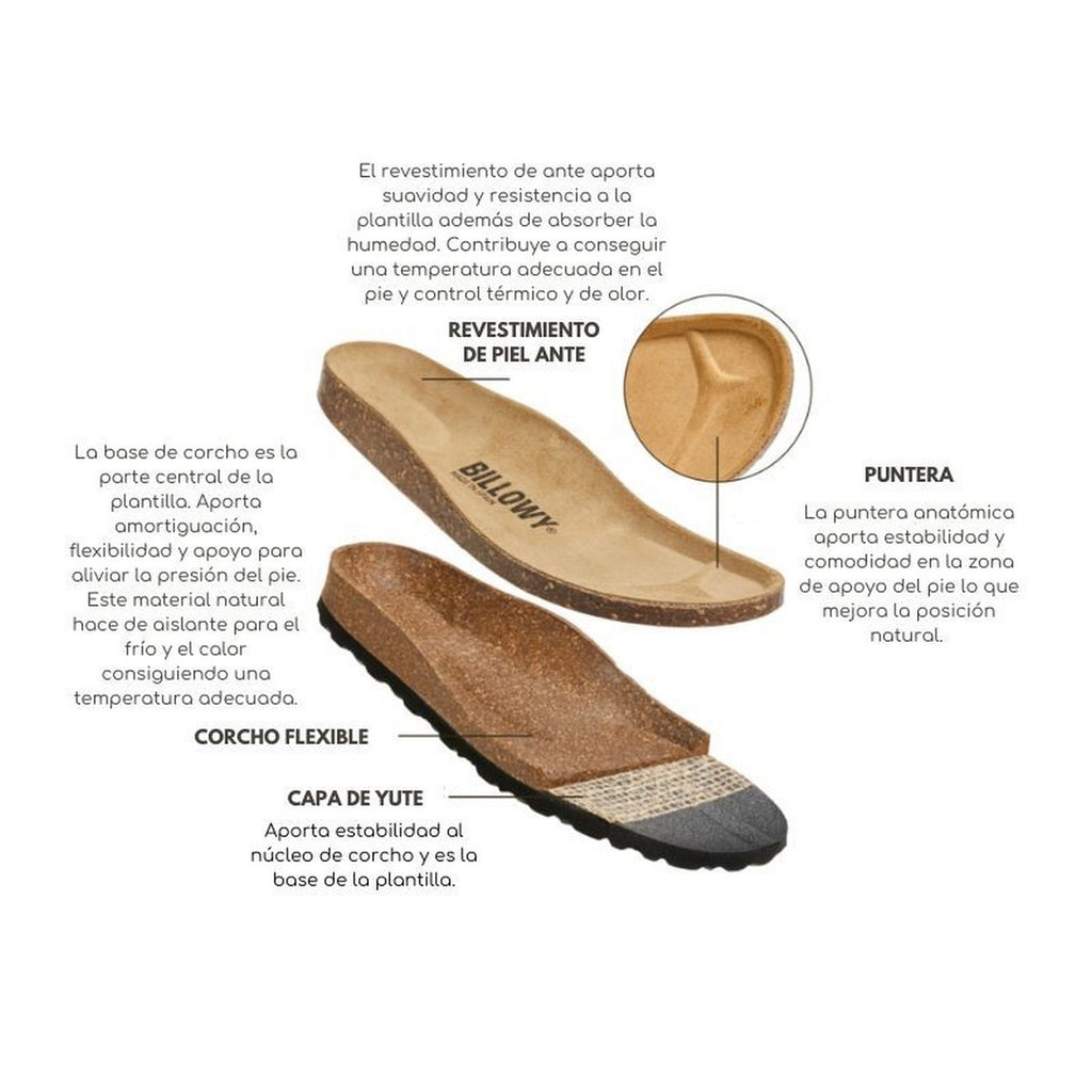 Sandalias Negro - Mujer