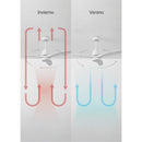 Wind Stylance - Ventilateur De Plafond 40W Silencieux - 132 Cm 100% Bois Avec Télécommande - Blanc