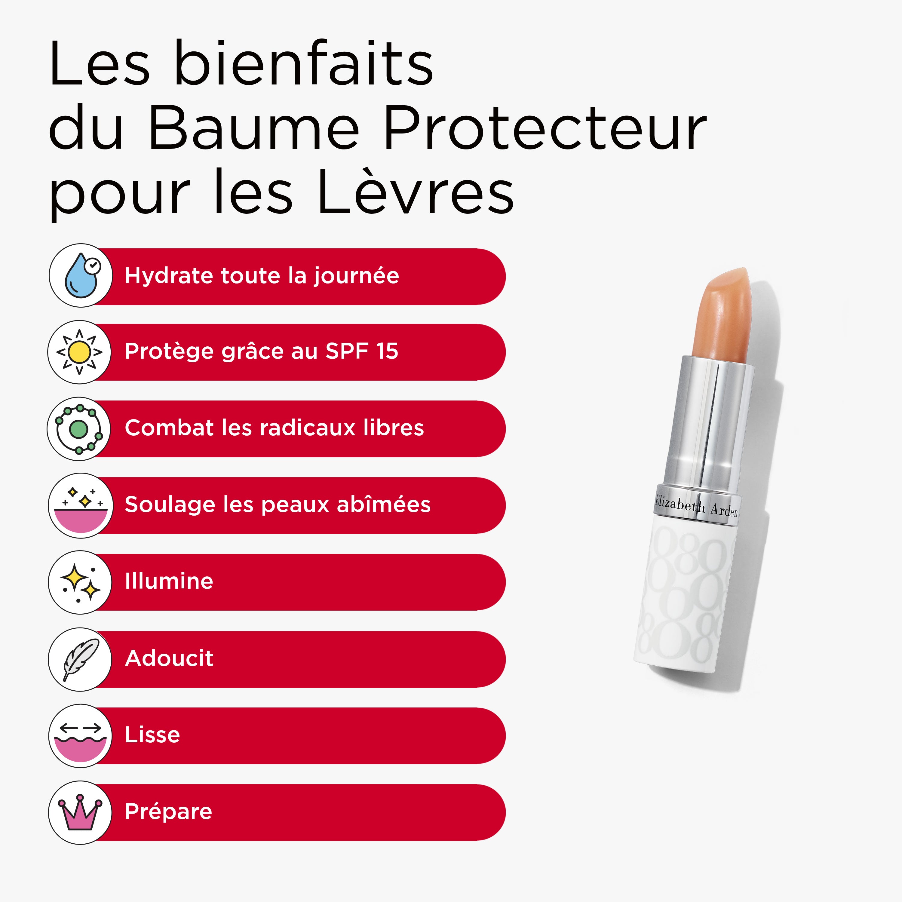 Skin Protectant Set + Lip Stick + Hand Cream