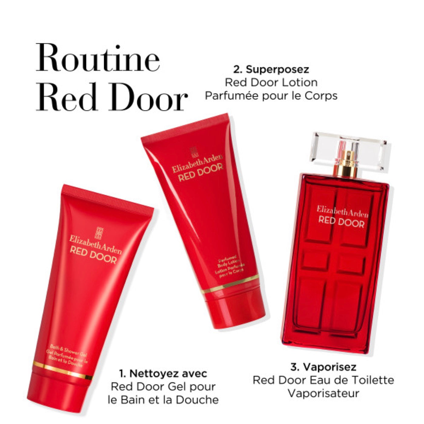 Coffret Trio - Elizabeth Arden Red Door, Senteur Florale, Parfum Glamour Et Elégant