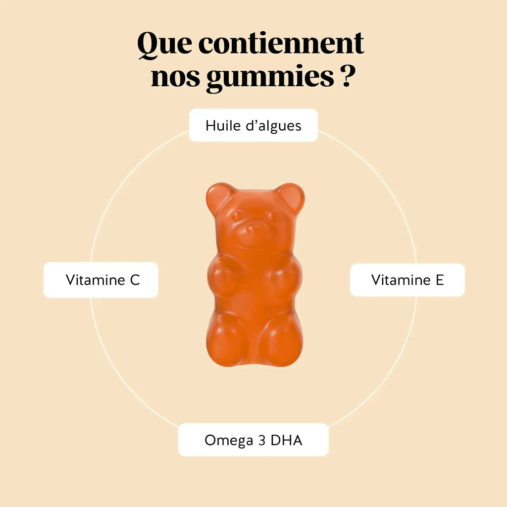 Bien-être Oméga-moi