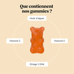 Bien-être Oméga-moi