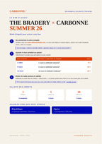 1 Séance La Méthode Carbonne®