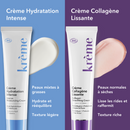 creme collagene vs creme hydratation intense