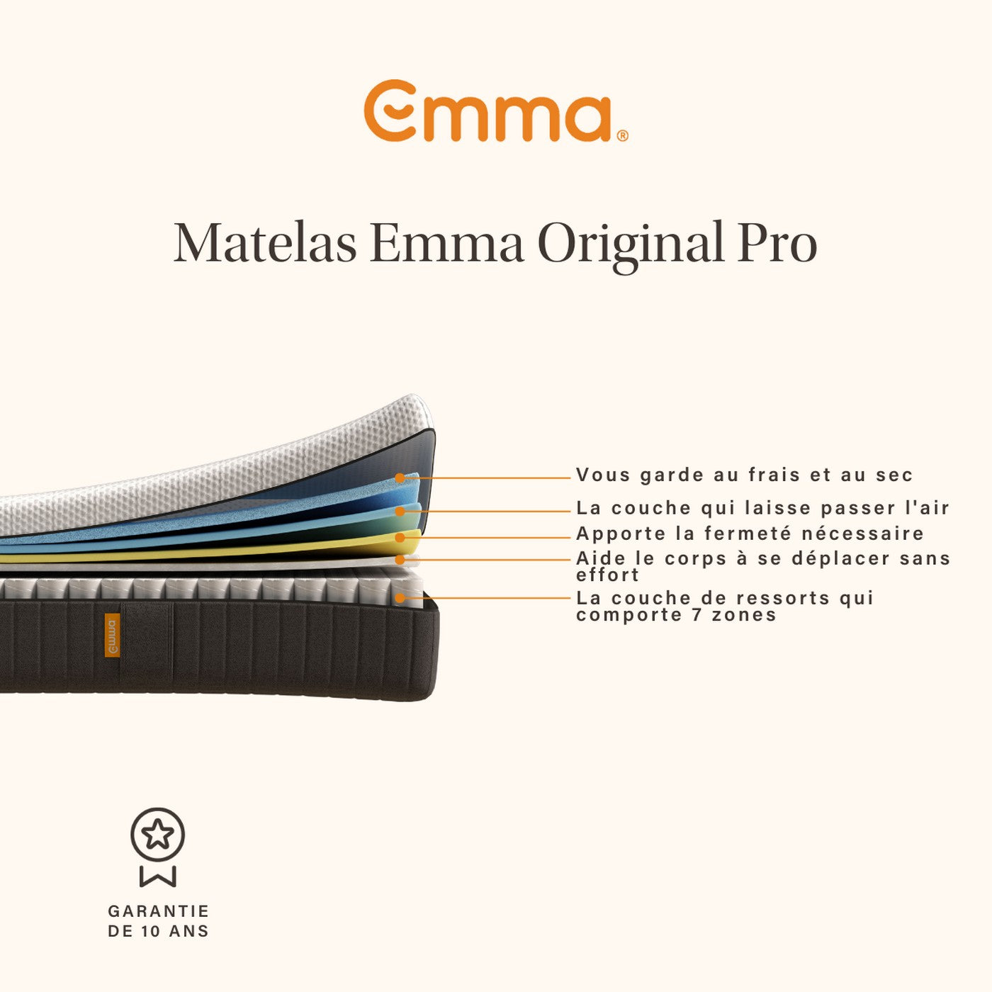Matelas Original Pro