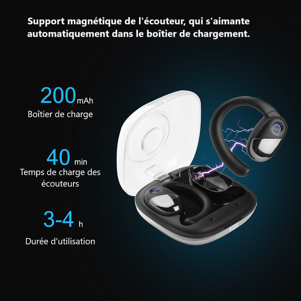 Wireless Bluetooth Headphones