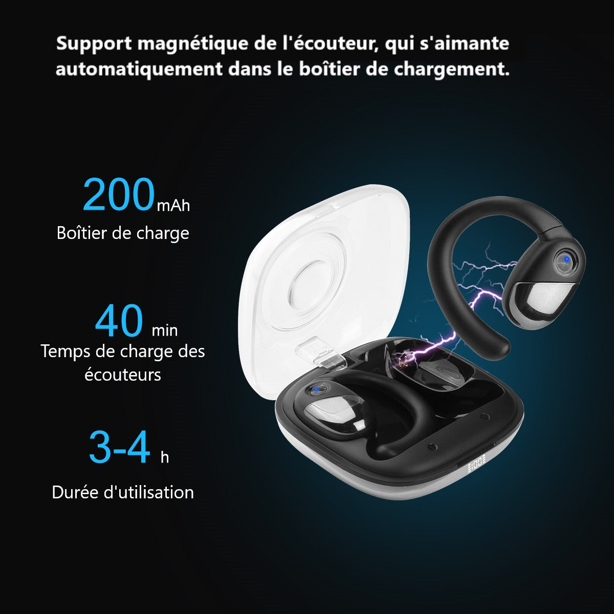 Wireless Bluetooth Headphones