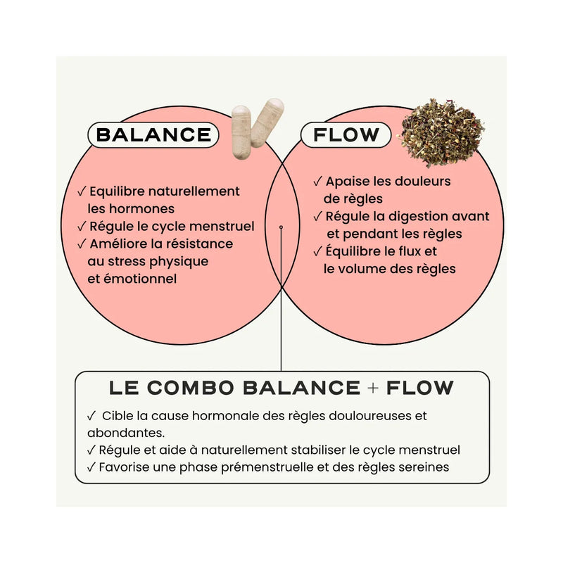 Duo Rééquilibrage & Flow