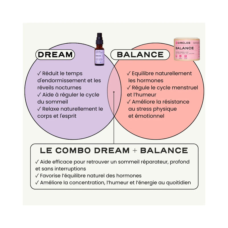 Dúo de reequilibrio y sueño