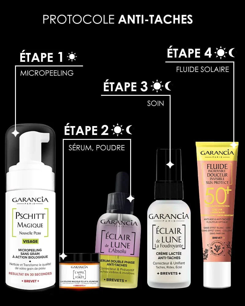 Laboratoire Garancia Day cream [ÉCLAIR DE LUNE La Foudroyante] Garancia anti-dark spot protocol in 4 steps: Step 1 Pschitt Magique micropeeling, Step 2 duo Éclair de Lune l'Absolu and Poudre Magique, Step 3 La Foudroyante cream and Step 4 solar fluid SPF 50+.
