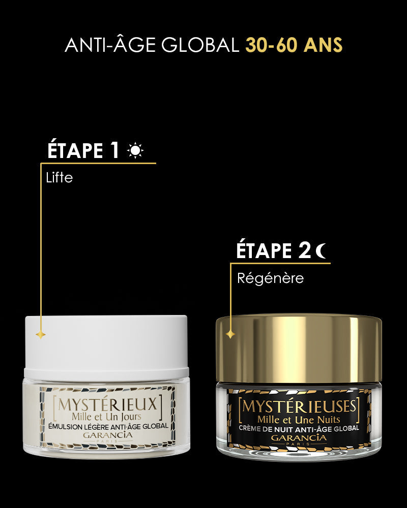 Pasos de la rutina antiedad global de Garancia para 30-60 años: Paso 1 Día con la emulsión lifting Mystérieux Mille et Un Jours, y Paso 2 Noche con la crema regeneradora Mystérieuses Mille et Une Nuits.