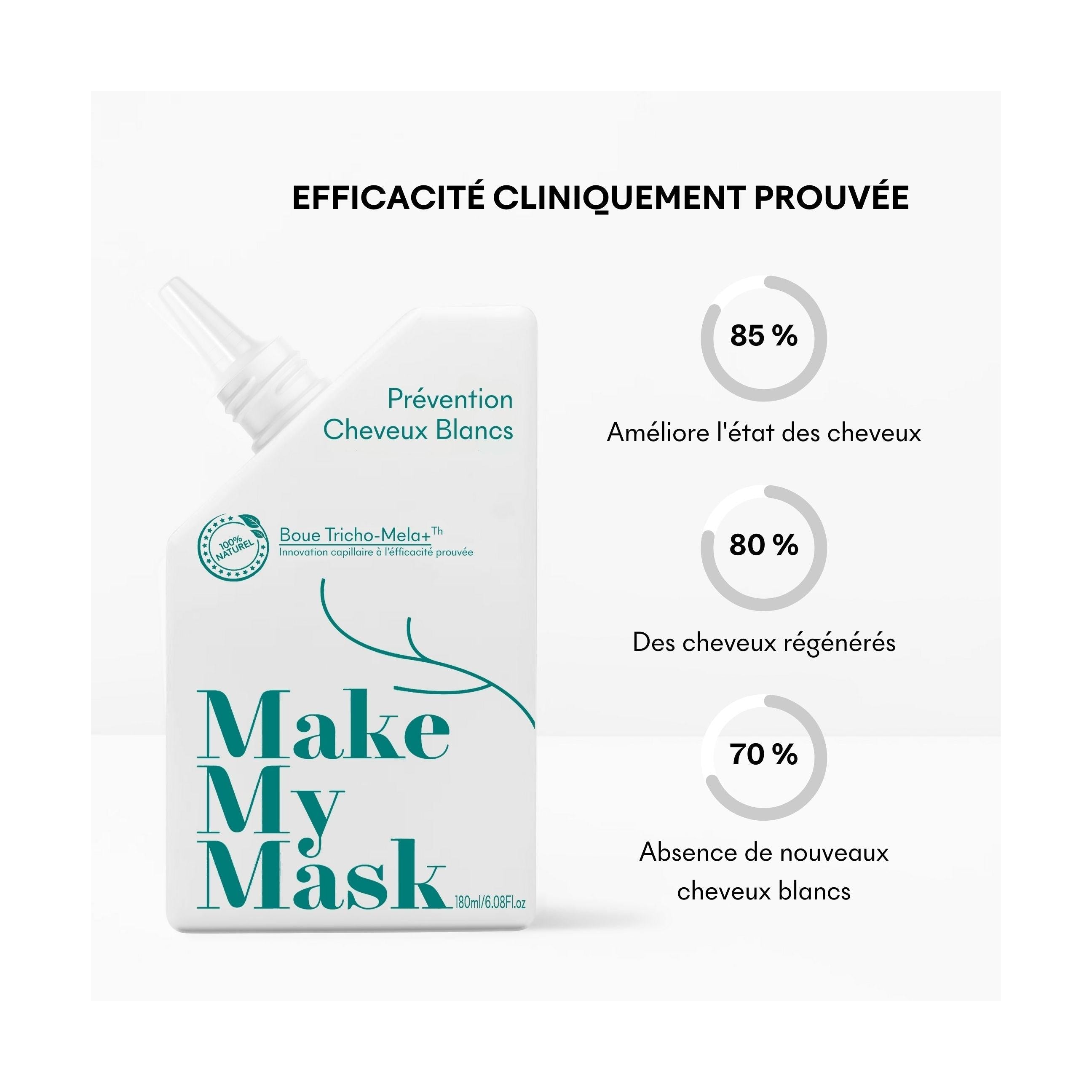 Etudes cliniques cheveux blancs
