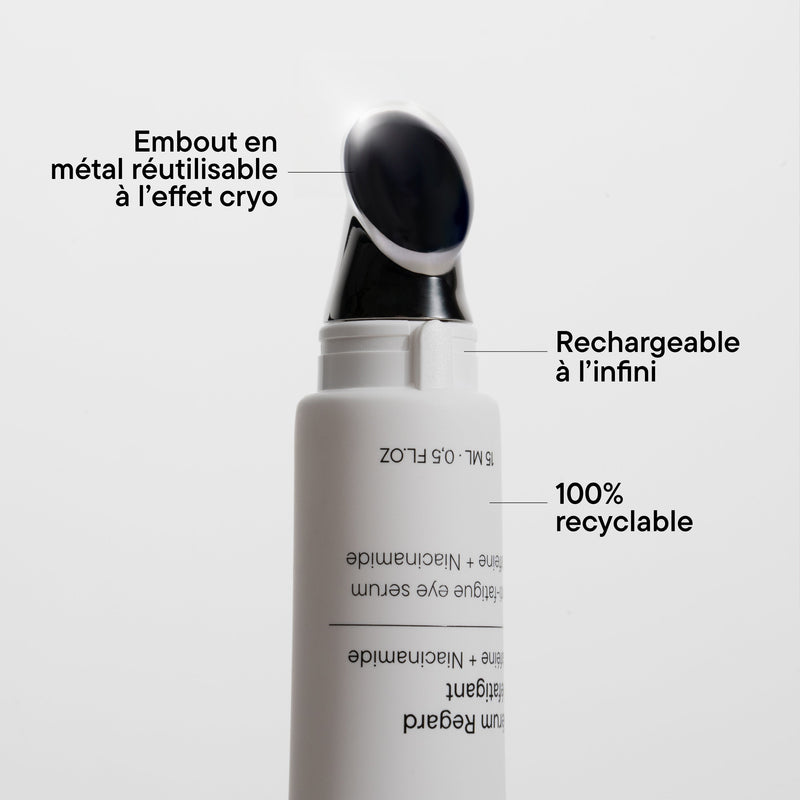 Anti-fatigue Eye Serum