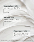 Laboratoire Garancia Body Cream [WARMING ANTI-CROCO SKIN Formula] FRAGRANCES FREE