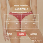 Columbia – Light Flow Menstrual Tanga – XS to 4XL