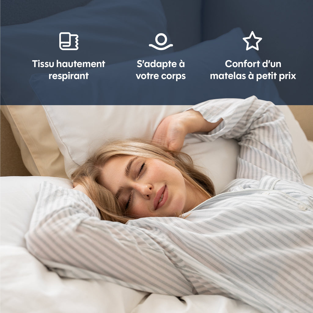 Surmatelas Cloudy - Mémoire De Forme - 5Cm