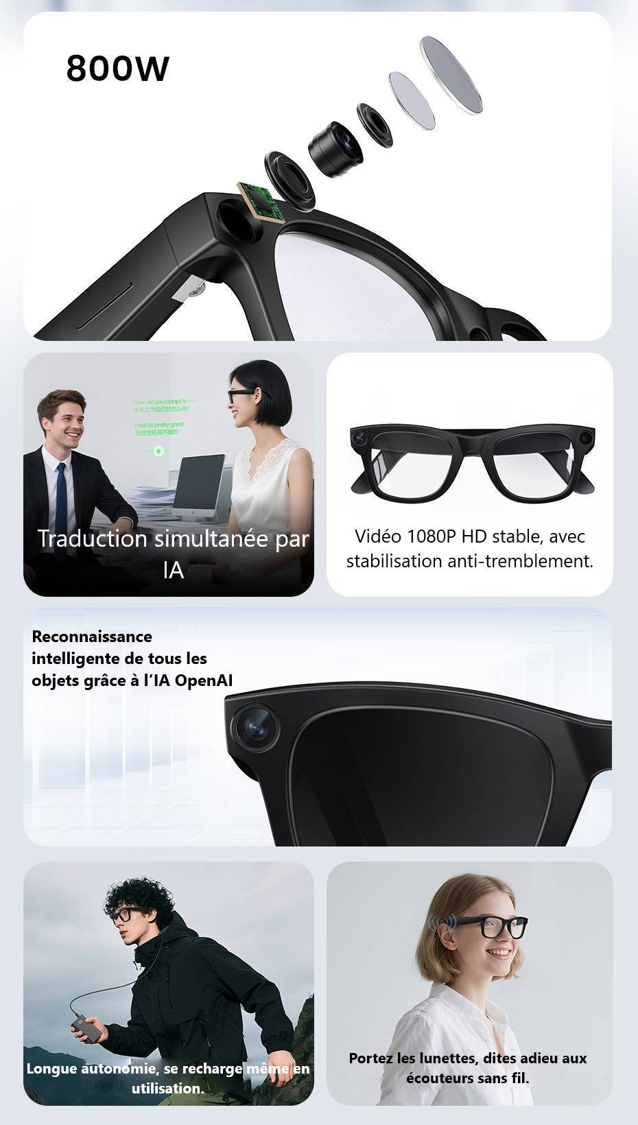 Lunettes Connectées Ai Avec Caméra 8Mp & Audio Bluetooth