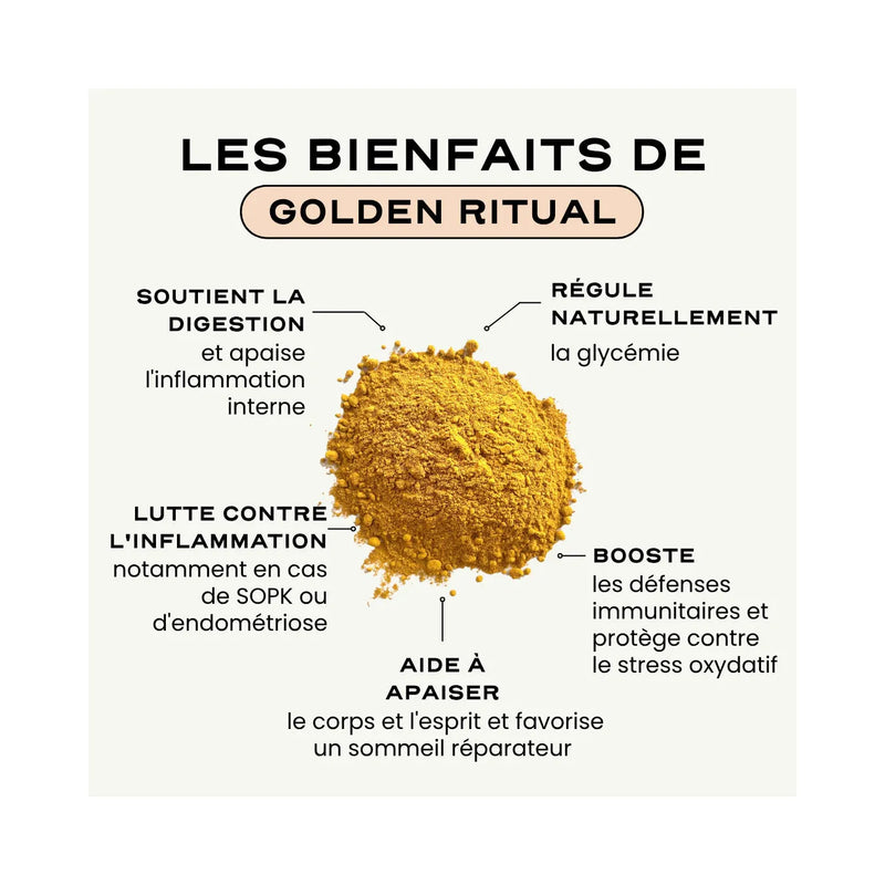 Coffret Bien-Être & Cocooning