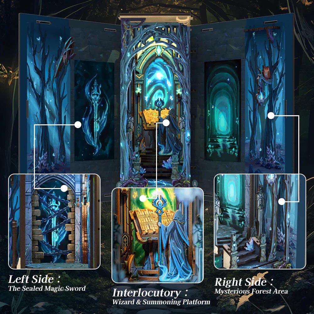 Book Nook - Wonderland Gate