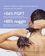 Grow Perfect™ Thickening Mousse