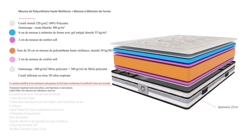 Chambourcy - Mattress - White/Black