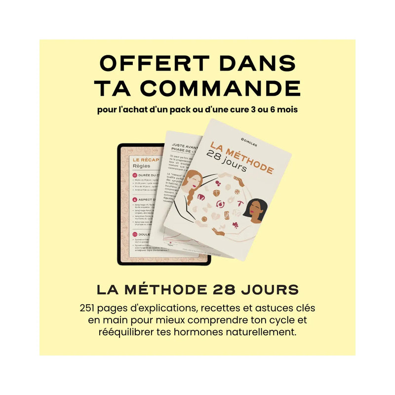 Meno - Menopause & Premenopause Cure